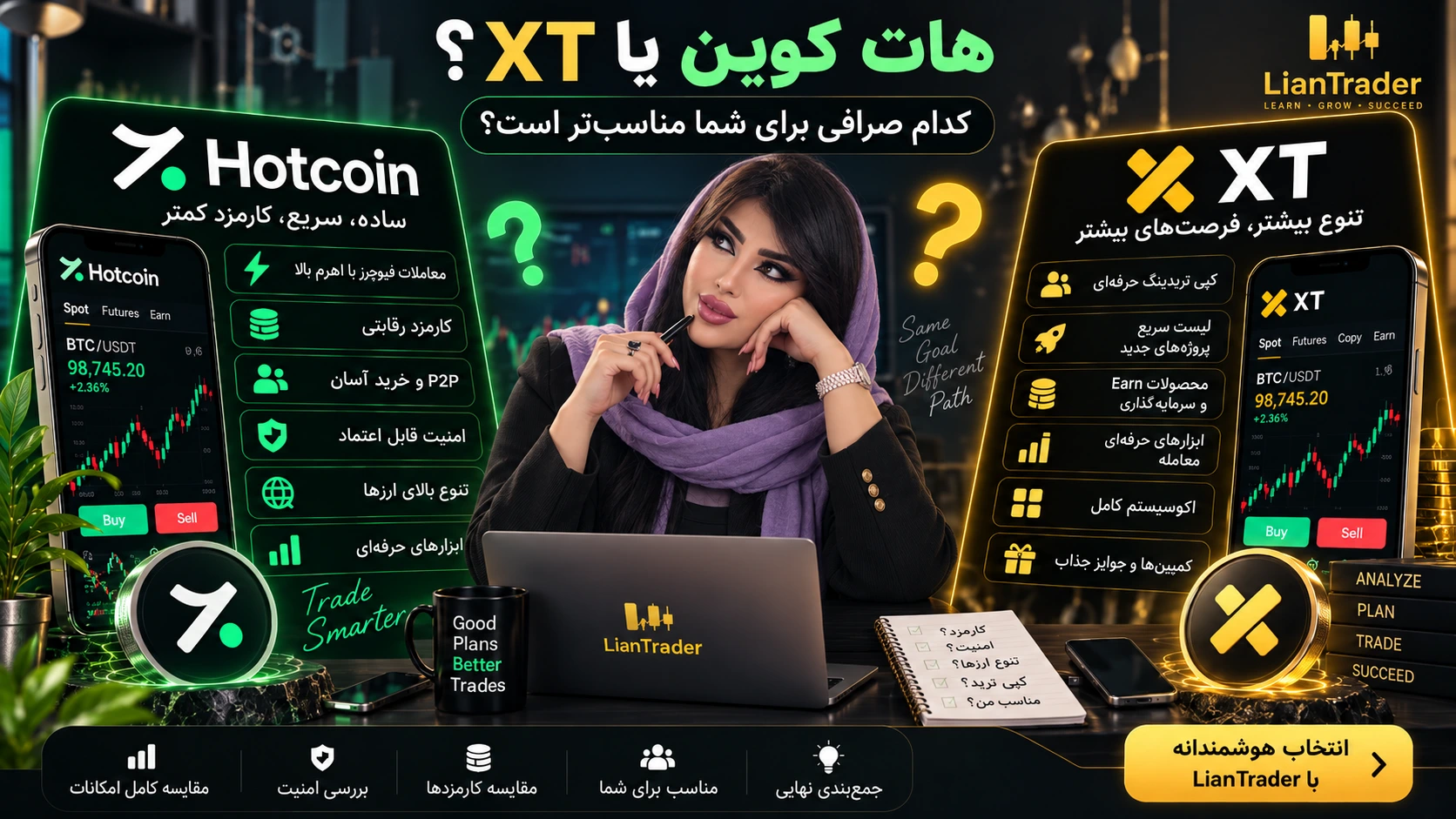 مقایسه صرافی ایکس تی XT و هات کوین Hotcoin