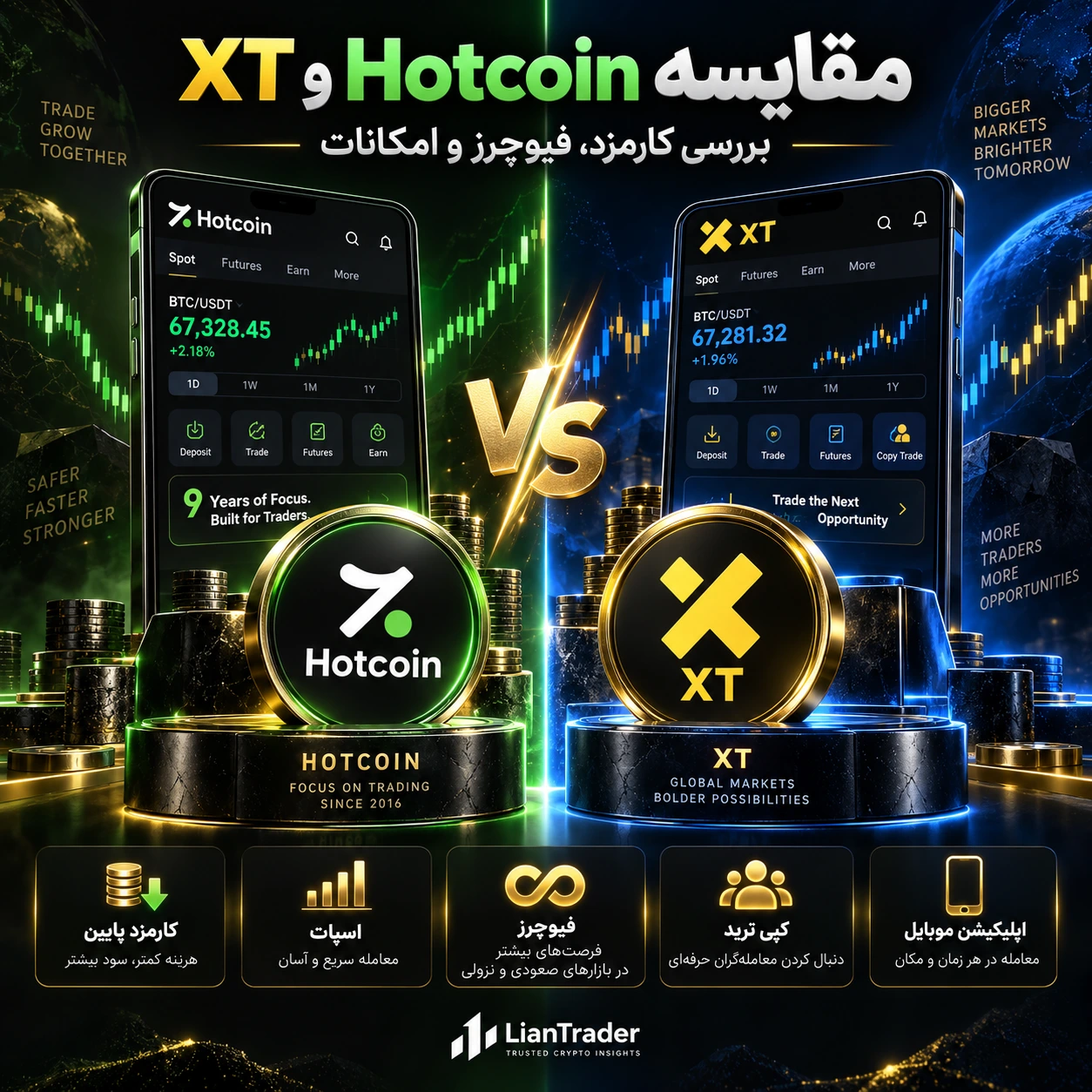 اپلیکیشن صرافی هات کوین و ایکس تی