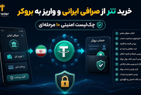 خرید تتر از صرافی ایرانی و واریز به بروکر همراه چک لیست امنیتی ۱۰ مرحلهای